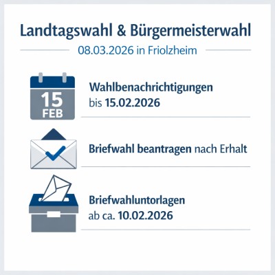 Friolzheim: Wahlbenachrichtigungen für Wahlen am 8. März werden verteilt